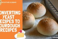 Convert a Yeast Recipe to Sourdough: A Practical Guide for Bakers