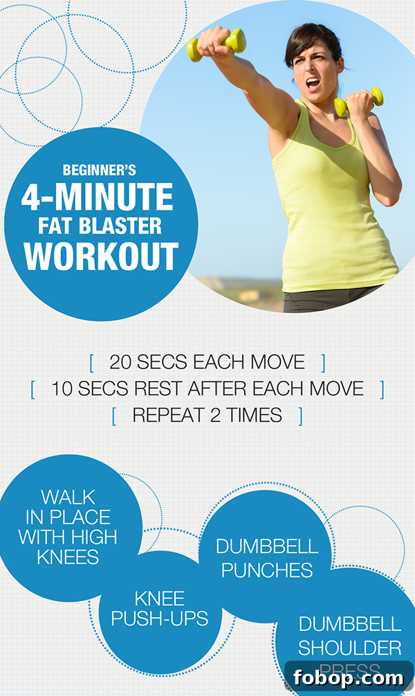 6 Fat-Burning Workouts You Can Do in 4 Minutes Each 4 Beginner's 4 Minute Fat Blaster Workout