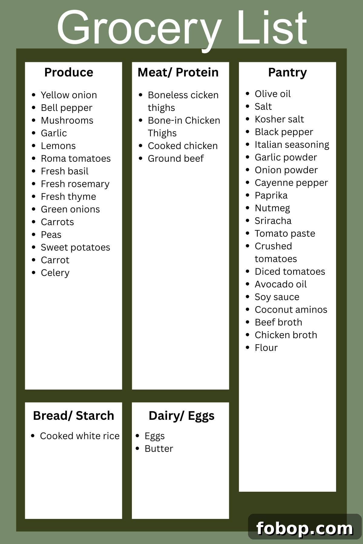 Weekly grocery list organized by category for the 10-11-25 meal plan.